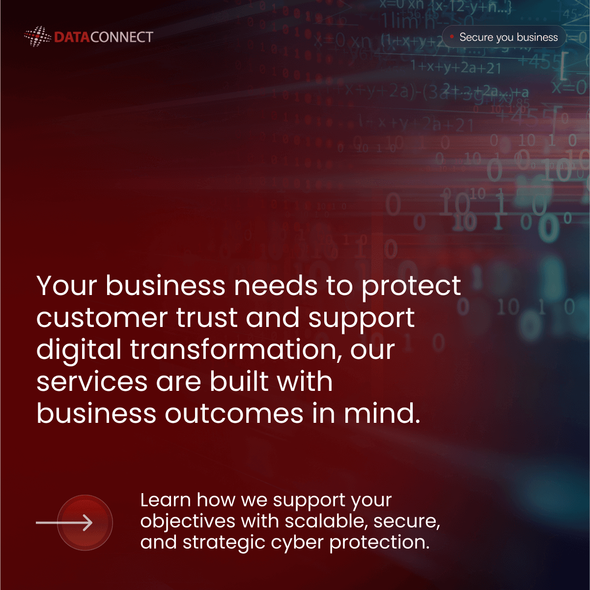Option 2 Aligning Cyber Security With Business Objectives 2